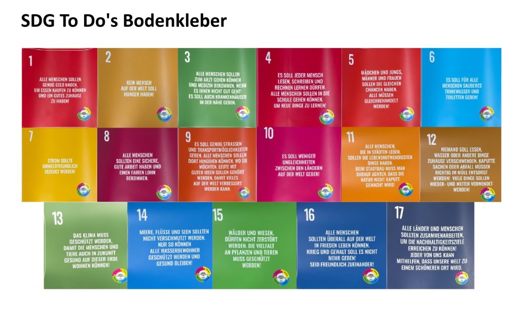 SDG-Bodenkleber (Rückseite)